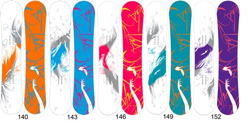 CAPITA WOMEN'S SATURNIA SNOWBAORD