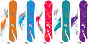 CAPITA WOMEN'S SATURNIA SNOWBAORD