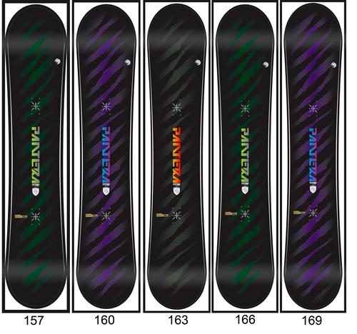 NITRO PANTERA SNOWBOARD