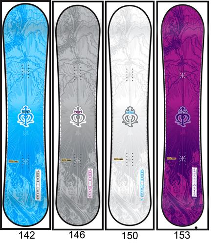 NITRO WOMEN'S JANNA MEYEN PRO SERIES SNOWBOARD