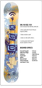 SIGNAL OG SERIES SNOWBOARD