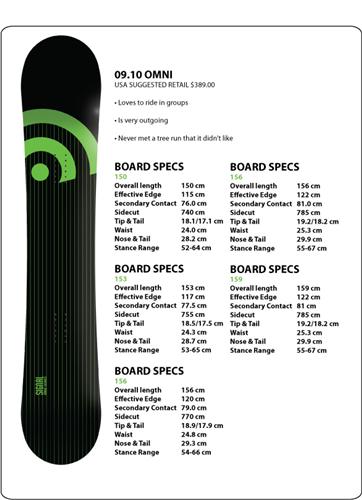SIGNAL OMNI SERIES SNOWBOARD