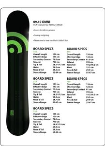 SIGNAL OMNI SERIES SNOWBOARD