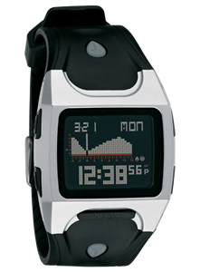 NIXON LODOWN WATCH IN SILVER